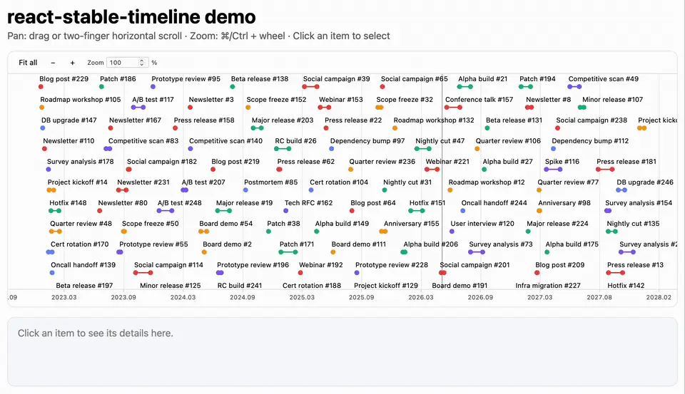 @mogiyoon/react-stable-timeline Demo