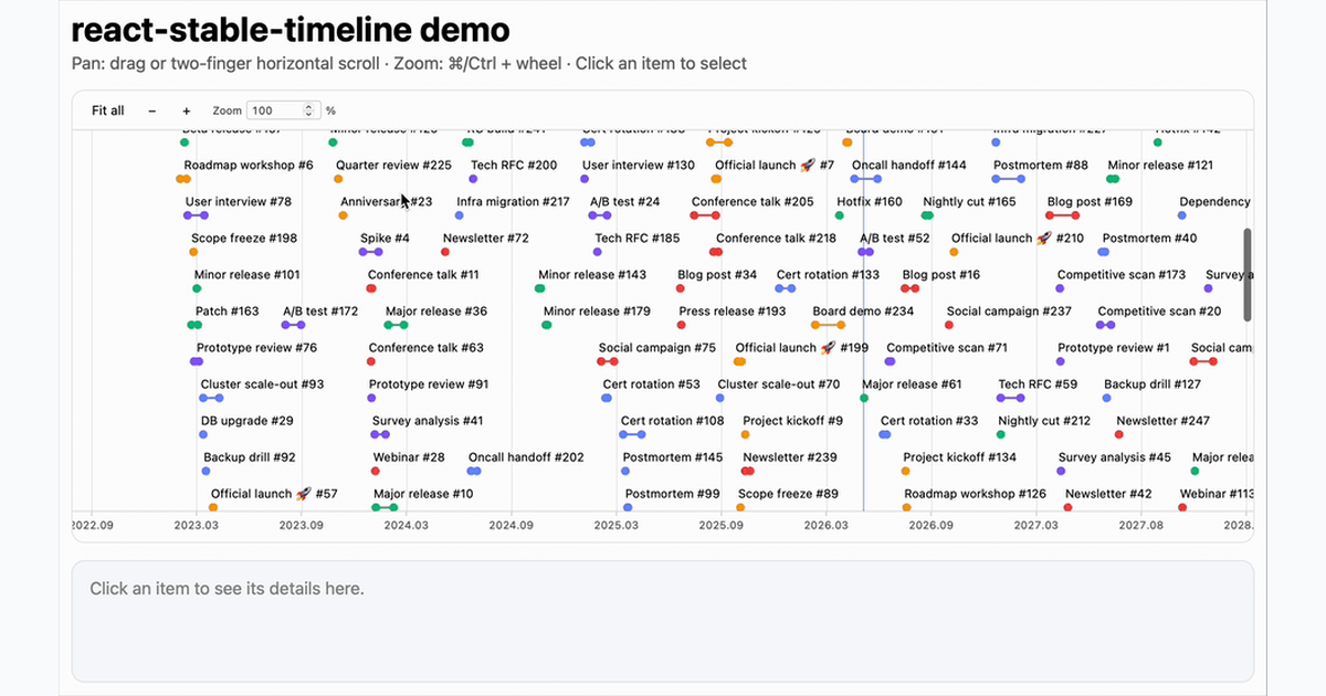 @mogiyoon/react-stable-timeline